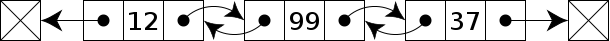 610px-Doubly-linked-list.svg_.png